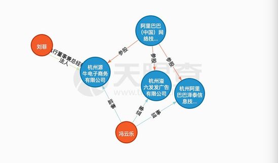 马云的“淘宝心选”刚开张，要跟网易严选抢生意