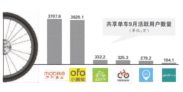 未标题-3 拷贝