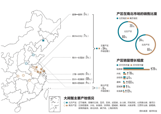 “我们并不需要靠他们”