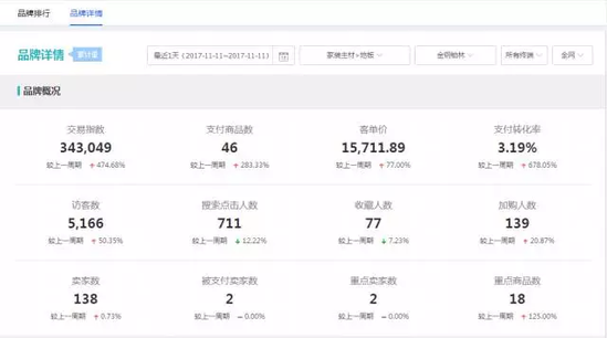 金钢铂林地板