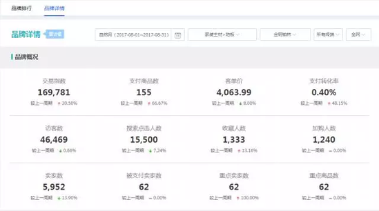 金钢铂林地板