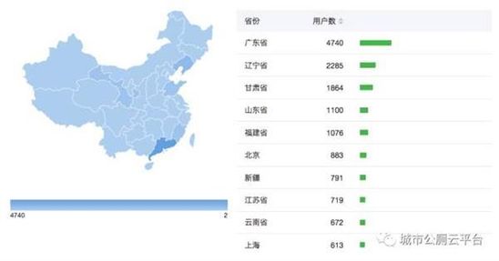“全国公厕云平台”上线试运行一周:用户已突破2万