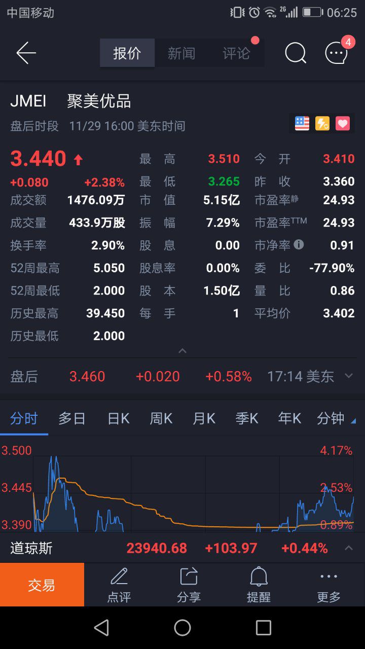 多事的2017 聚美优品私有化一波三折_零售_电商报