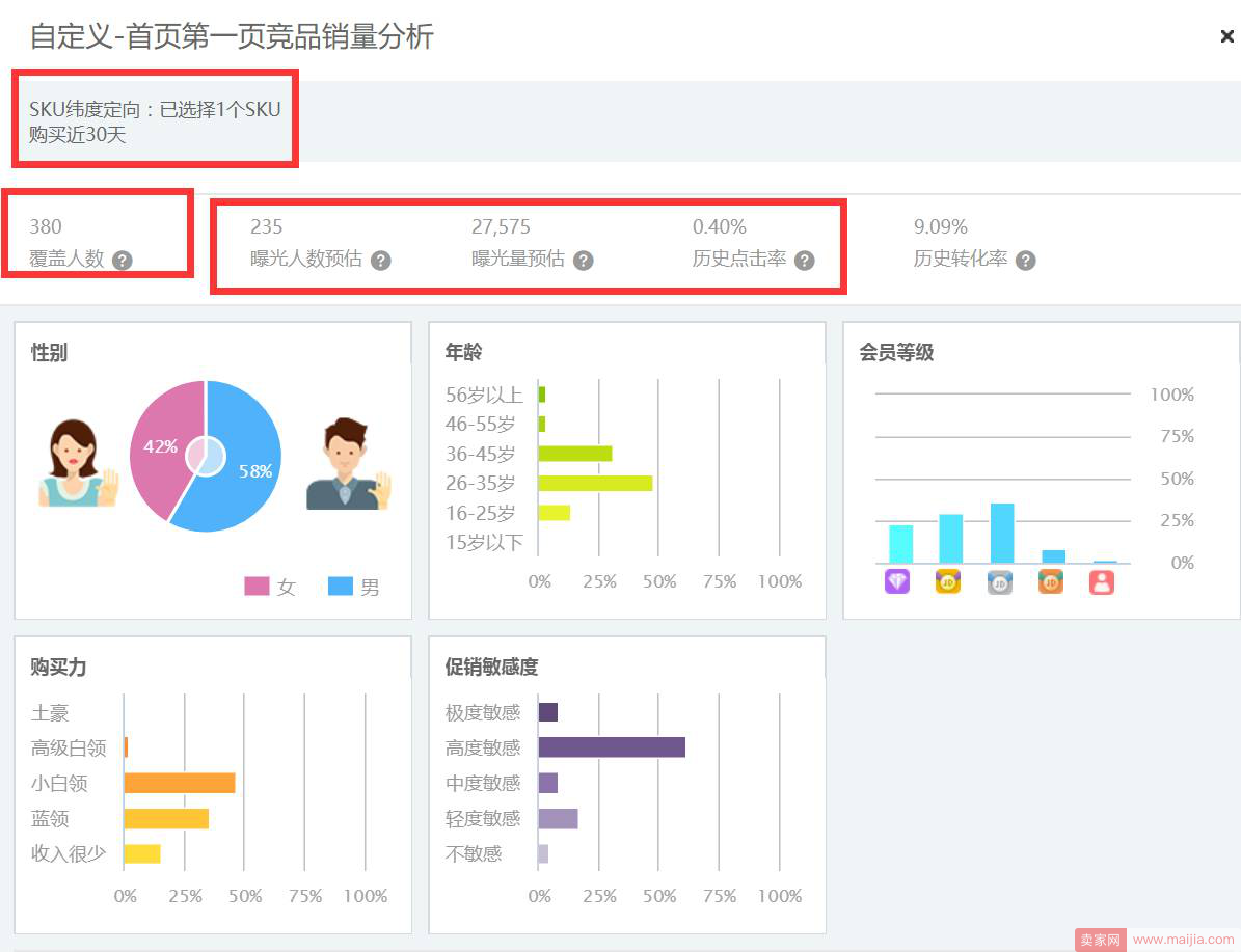 京东搜索商家如何计算对手销量和流量?