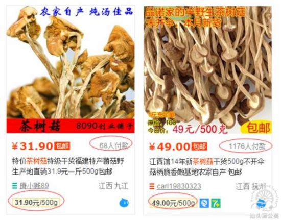 淘宝店铺如何运营