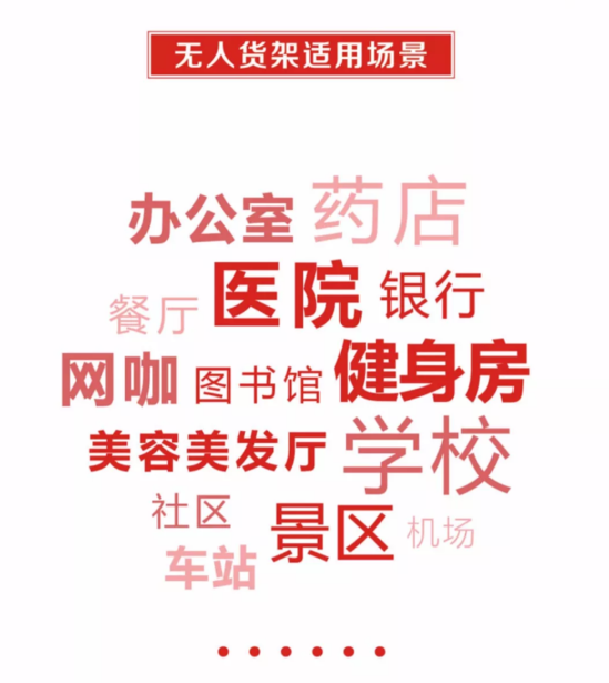 京东便利店无人货架