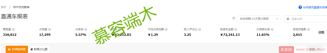 决定店铺生死的爆款运营之道(下)