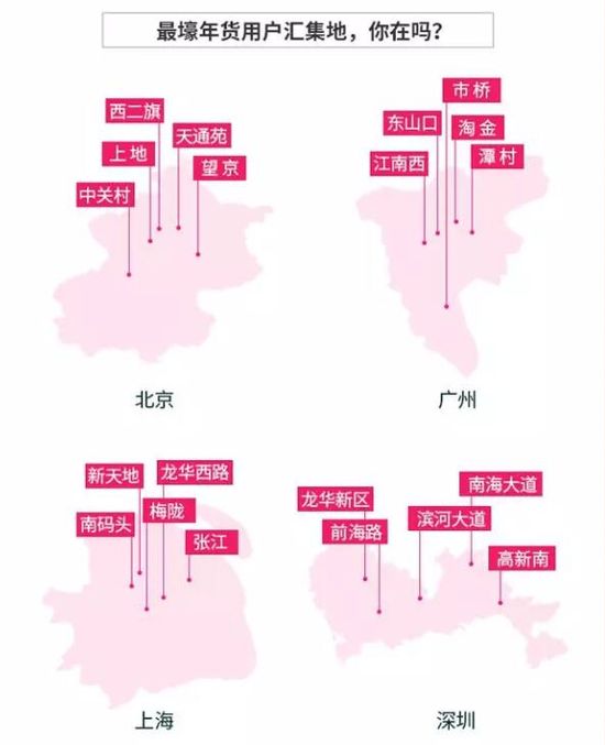 2018生鲜年货消费趋势报告
