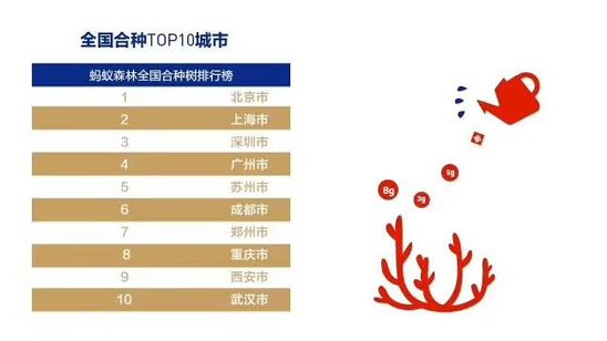 2018中国人新年俗报告