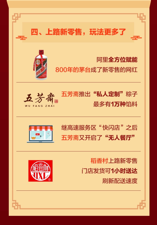 天字号半年记-4