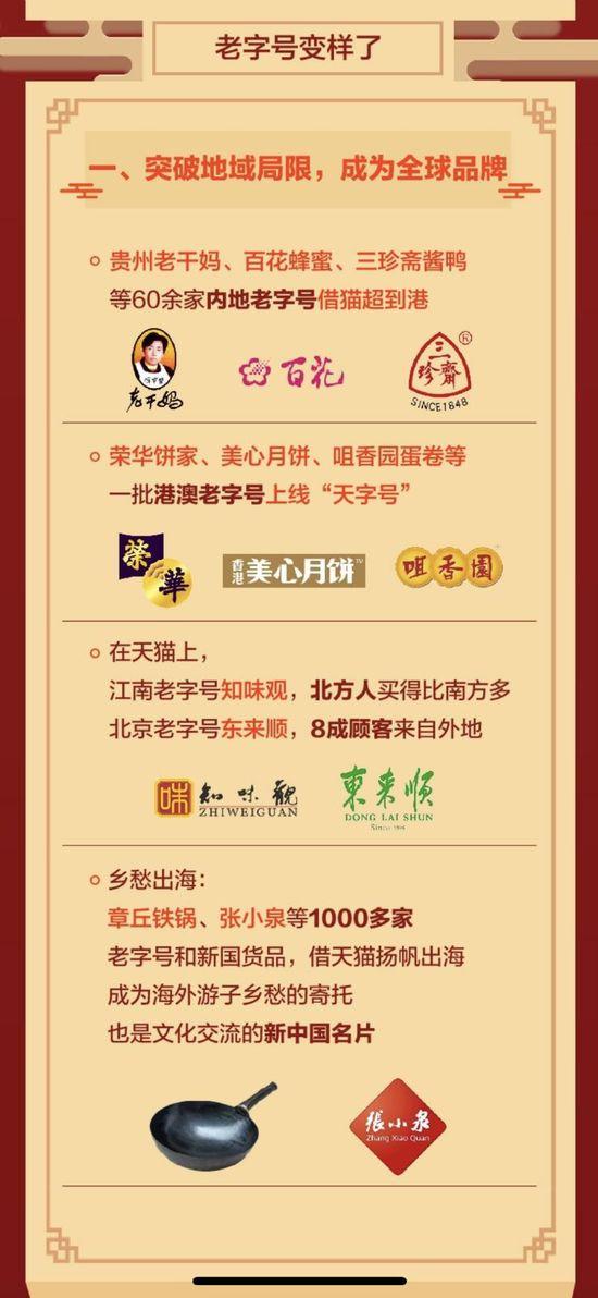 天字号半年记-2_meitu_2