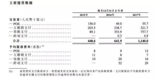 微信、支付宝们战火升级,遭殃的是谁