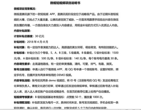 微视短视频项目说明书截图