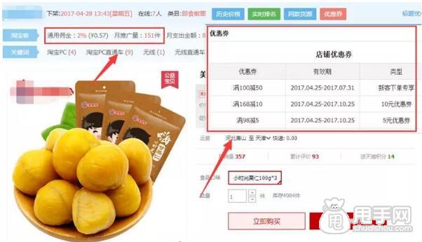 食品店铺分析