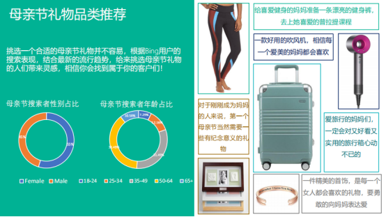 母亲节将至，跨境电商卖家如何通过数据分析选品促销？
