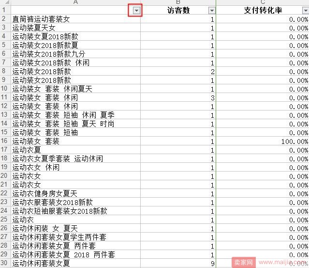 教你几招，标题优化不降权