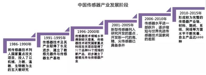 360截图20180505143124572.jpg