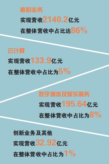 未标题-2 拷贝