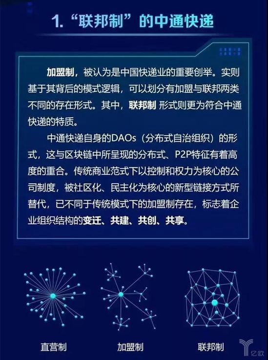 联邦制 中通快递