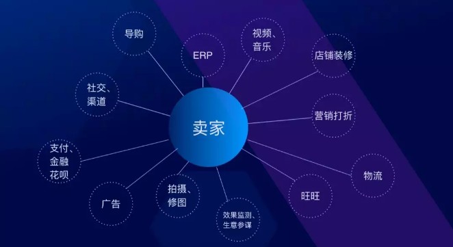 阿里旺旺图片20180604105441