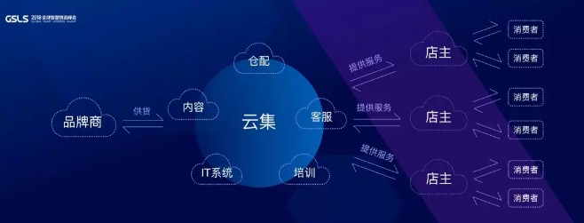 阿里旺旺图片20180604105530