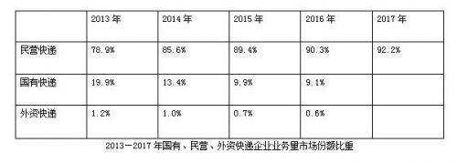 QQ截图20180607154846