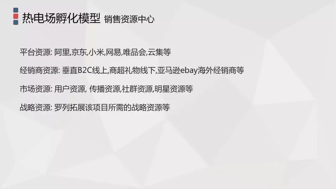 热电场创始人罗西:如何给一家新品牌做销售?