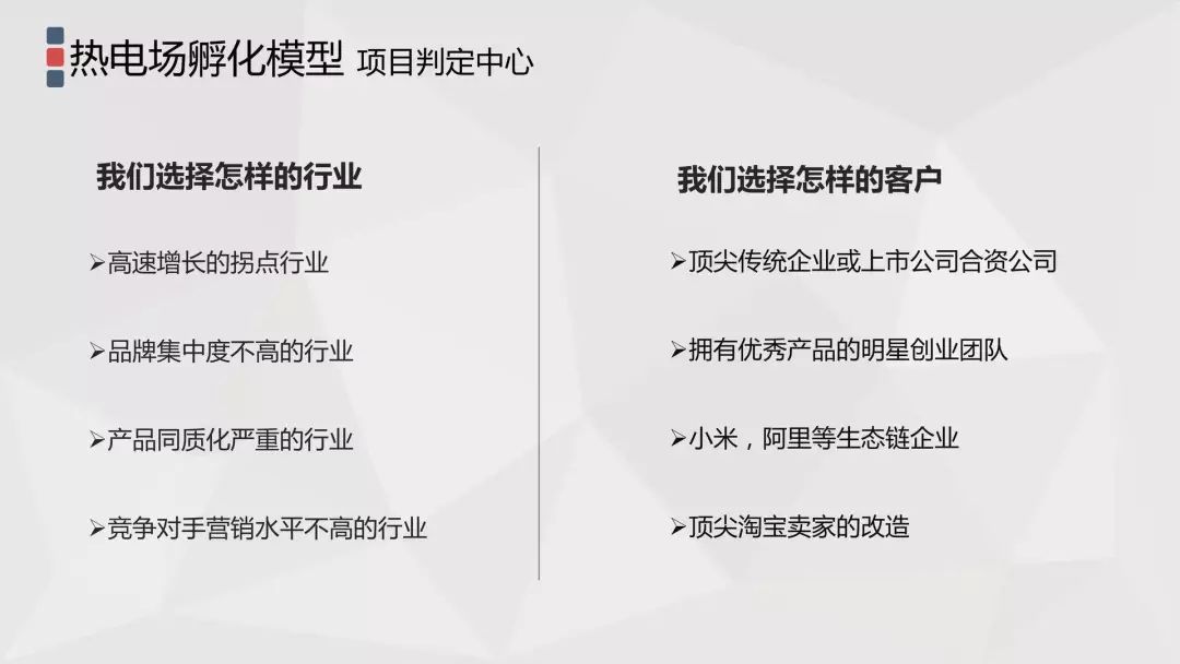 热电场创始人罗西:如何给一家新品牌做销售?