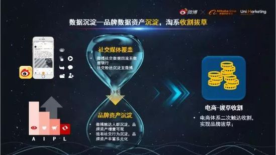 U微计划