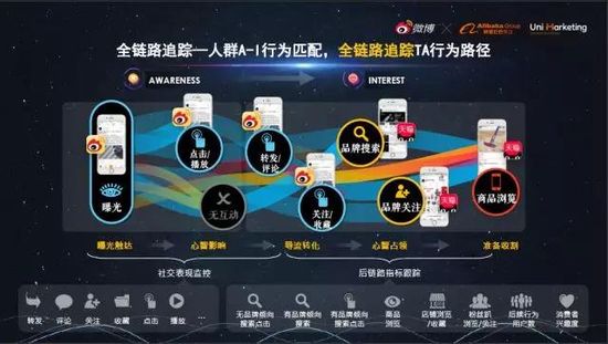 U微计划
