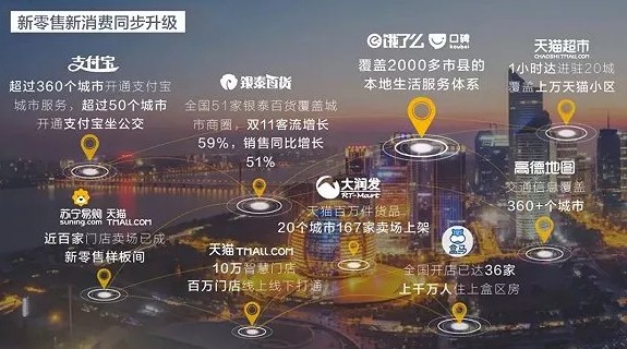 马云又一惊天布局曝光:饿了么蜂鸟全面融入新零售_物流_电商报