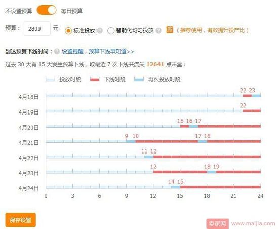 为了让直通车开的更稳,这几点必须注意