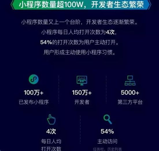 微信小程序突破100万，新零售是怎么抓住这波机会的？