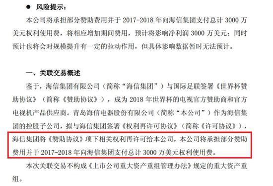 海信集团公告中披露的赞助经费