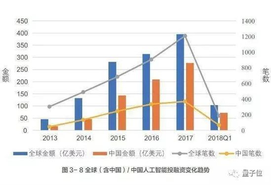 接连买下商汤、依图、旷视,超级买家阿里还在血拼中