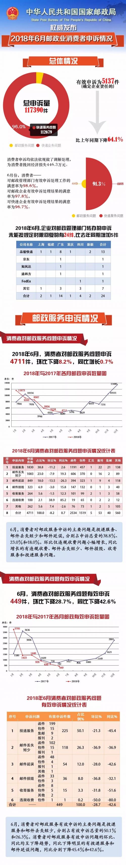 QQ图片20180725151402