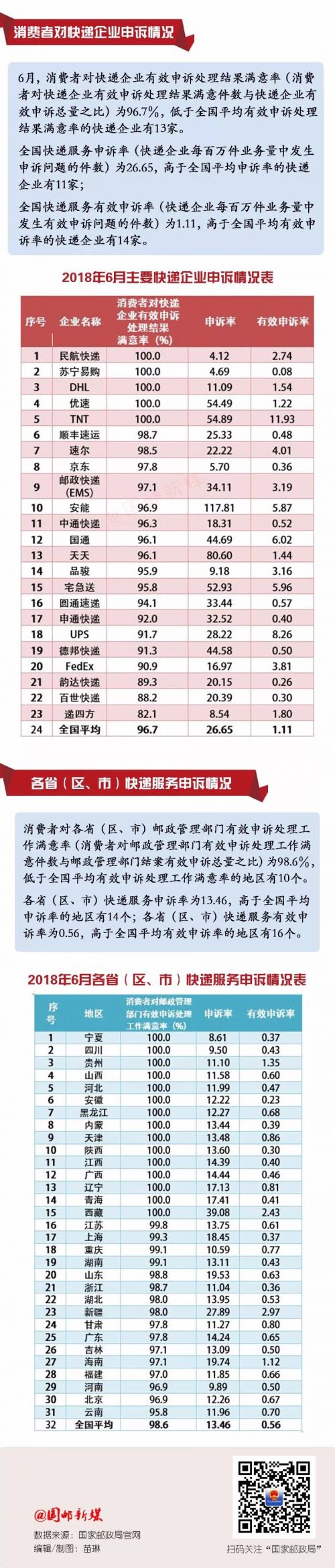 QQ图片20180725151715