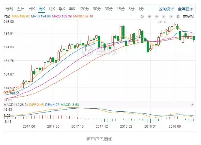 腾讯、阿里都遇上大麻烦了!_行业观察_电商报