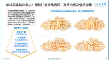 电商行业内容觉醒,为增量市场提供新价值_零售_电商报