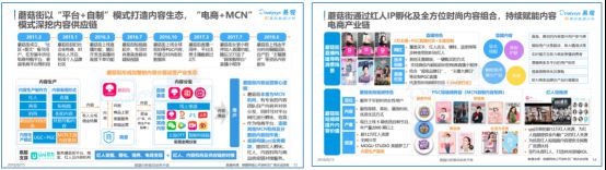 电商行业内容觉醒,为增量市场提供新价值_零售_电商报