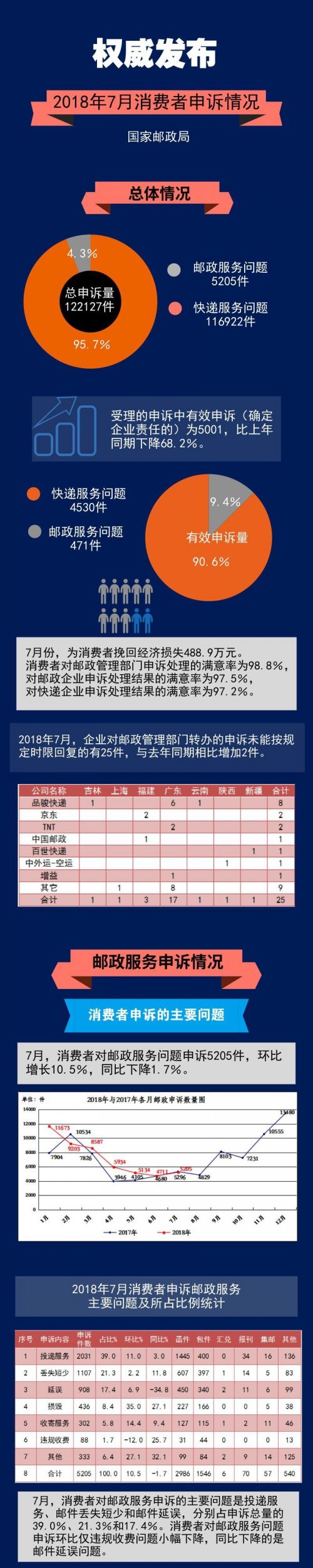 TIM图片20180823140637