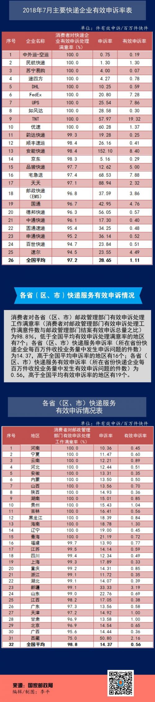 TIM图片20180823140649