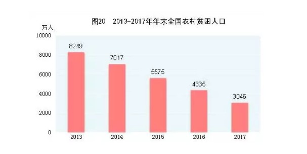 刘强东当村长一年后，村民们都不知说什么了！_零售_电商报