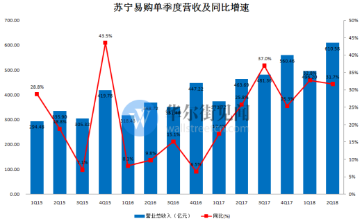 https://wpimg.wallstcn.com/201faba0-9193-496a-8b5a-feb600cd16e7.png?watermark/1/image/aHR0cHM6Ly93cGltZy53YWxsc3Rjbi5jb20vMTIzOWI4YzUtMGZiNS00YjUxLWFiNjUtYTM5MTI2NDA1NTBkLmpwZw==/dissolve/40/gravity/Center/dx/20/dy/20/ws/0