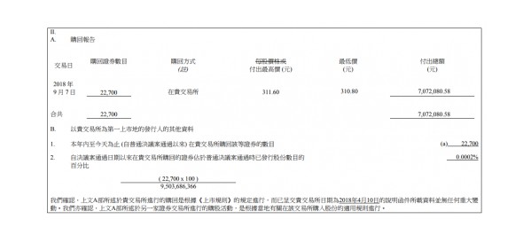 腾讯首次回购股票 斥资逾707万元_行业观察_电商报
