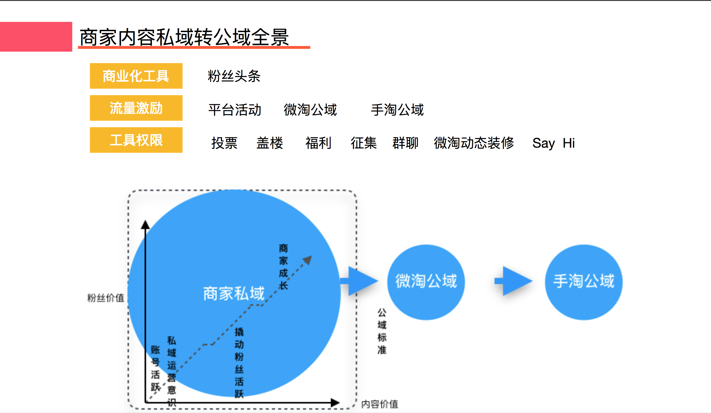 屏幕快照 2018-04-03 下午12.04.02