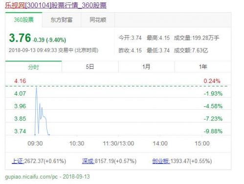 TIM截图20180913095246