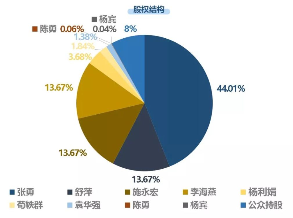 步步惊心!今天,千亿海底捞终于上市,但这3次夺命危机却鲜为人知_行业观察_电商报
