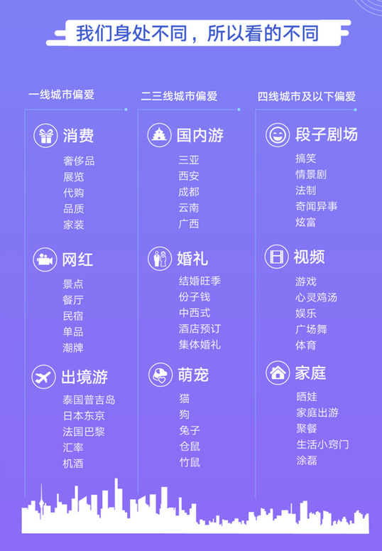 百度信息流发布资讯阅读报告 十大国民热点你看了几条