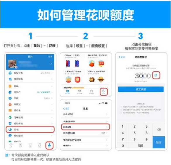 花呗上线“额度管理”功能:帮用户管住花钱的手
